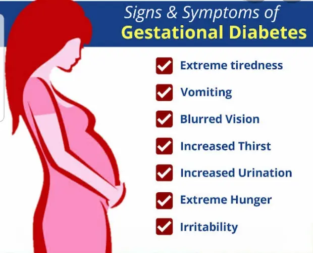 Warning signs of gestational diabetes