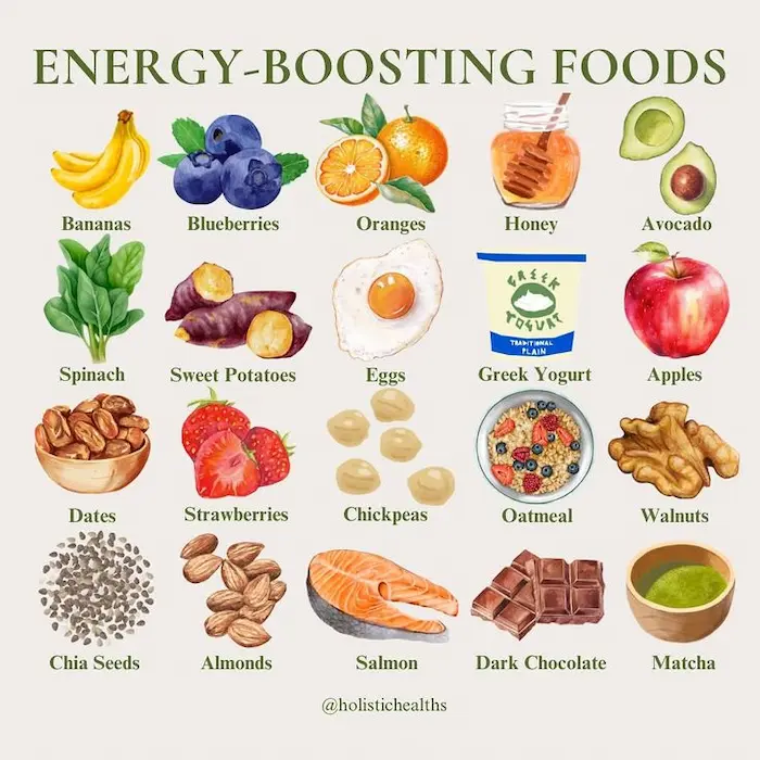 healthy foods to eat during pregnancy growth spurts