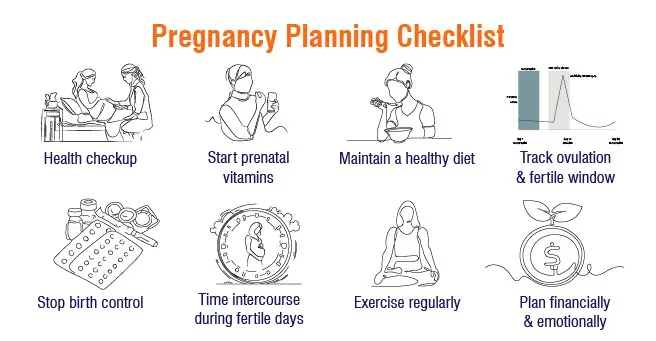 Your Ultimate Guide to Pre-Pregnancy Planning
