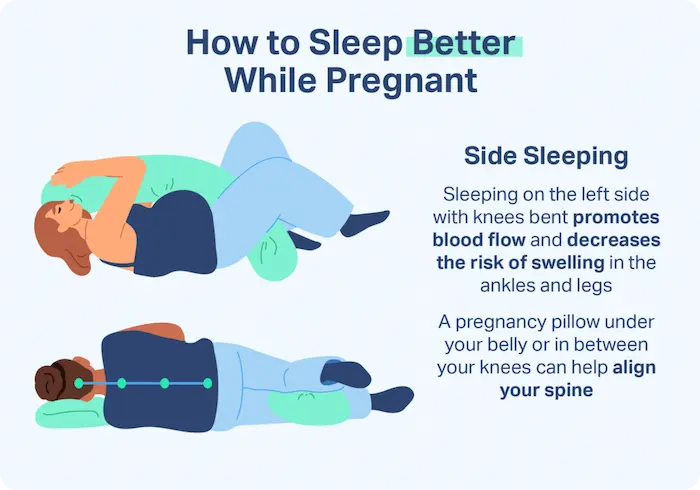 Best Sleeping Positions During the Second Trimester