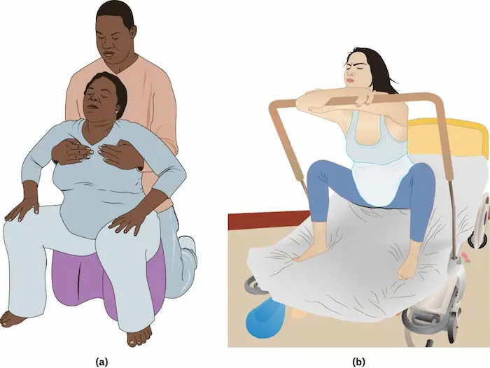 Pain Management Options During Labor Complete Guide