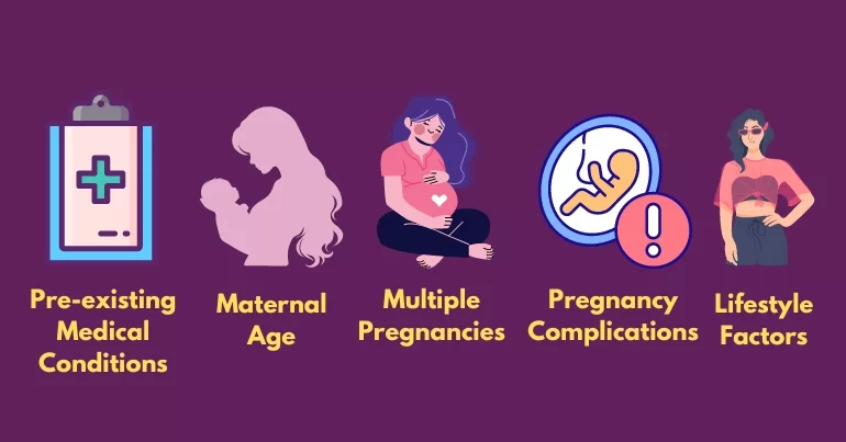 Understanding High-Risk Pregnancy