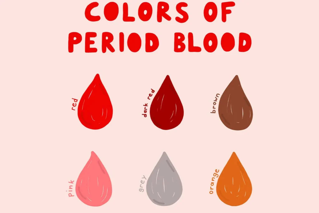 What Your Bleeding is Telling You