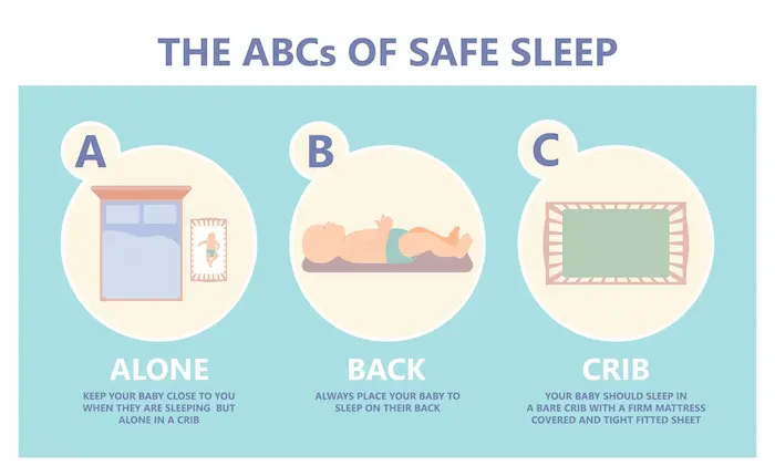 aap safe sleep diagram bare crib (1)